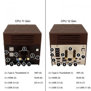 KUBB Piel - Potente mini PC con una elegante carcasa de cuero